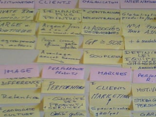 Identificación y selección de ideas
 