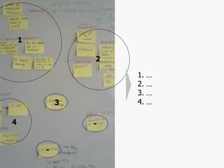 1

                2

                    1. …
                    2. …
                    3. …
            3       4. …

4               -


        -
 