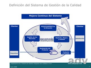 Definición del Sistema de Gestión de la Calidad


                              Mejora Continua del Sistema




 Clientes                                          Responsabilidad de                               Clientes
                                                      la Dirección




                           Gestión de los
                                                                        Medición, Mejora
                             Recursos                                                              Satisfacción
                                                                           y Análisis




                                                Realización del
                                                  Producto
                                                                                 Producto
Requisitos                                                                       o Proceso




Implantación de un Sistema de Gestión Integrado de la Calidad e I+D+i                      www.advgrupo.com

Junio 2008                                                                                                        9
 