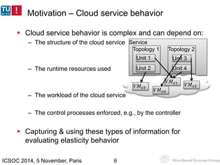 Motivation – Cloud service behavior 
 Cloud service behavior is complex and can depend on: 
– The structure of the cloud ...