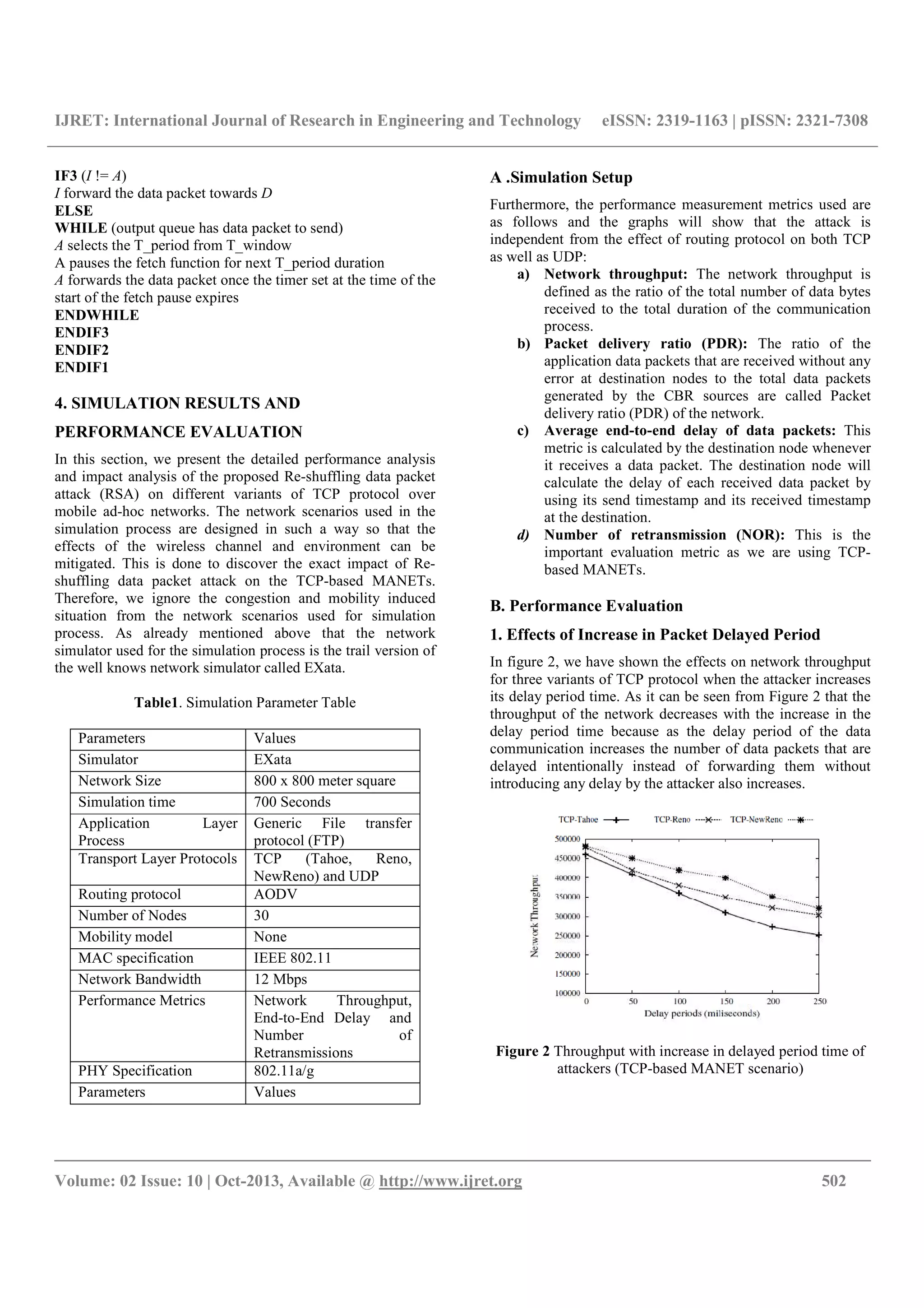 IJRET: International Journal of Research in Engineering and Technology eISSN: 2319-1163 | pISSN: 2321-7308
__________________________________________________________________________________________
Volume: 02 Issue: 10 | Oct-2013, Available @ http://www.ijret.org 502
IF3 (I != A)
I forward the data packet towards D
ELSE
WHILE (output queue has data packet to send)
A selects the T_period from T_window
A pauses the fetch function for next T_period duration
A forwards the data packet once the timer set at the time of the
start of the fetch pause expires
ENDWHILE
ENDIF3
ENDIF2
ENDIF1
4. SIMULATION RESULTS AND
PERFORMANCE EVALUATION
In this section, we present the detailed performance analysis
and impact analysis of the proposed Re-shuffling data packet
attack (RSA) on different variants of TCP protocol over
mobile ad-hoc networks. The network scenarios used in the
simulation process are designed in such a way so that the
effects of the wireless channel and environment can be
mitigated. This is done to discover the exact impact of Re-
shuffling data packet attack on the TCP-based MANETs.
Therefore, we ignore the congestion and mobility induced
situation from the network scenarios used for simulation
process. As already mentioned above that the network
simulator used for the simulation process is the trail version of
the well knows network simulator called EXata.
Table1. Simulation Parameter Table
Parameters Values
Simulator EXata
Network Size 800 x 800 meter square
Simulation time 700 Seconds
Application Layer
Process
Generic File transfer
protocol (FTP)
Transport Layer Protocols TCP (Tahoe, Reno,
NewReno) and UDP
Routing protocol AODV
Number of Nodes 30
Mobility model None
MAC specification IEEE 802.11
Network Bandwidth 12 Mbps
Performance Metrics Network Throughput,
End-to-End Delay and
Number of
Retransmissions
PHY Specification 802.11a/g
Parameters Values
A .Simulation Setup
Furthermore, the performance measurement metrics used are
as follows and the graphs will show that the attack is
independent from the effect of routing protocol on both TCP
as well as UDP:
a) Network throughput: The network throughput is
defined as the ratio of the total number of data bytes
received to the total duration of the communication
process.
b) Packet delivery ratio (PDR): The ratio of the
application data packets that are received without any
error at destination nodes to the total data packets
generated by the CBR sources are called Packet
delivery ratio (PDR) of the network.
c) Average end-to-end delay of data packets: This
metric is calculated by the destination node whenever
it receives a data packet. The destination node will
calculate the delay of each received data packet by
using its send timestamp and its received timestamp
at the destination.
d) Number of retransmission (NOR): This is the
important evaluation metric as we are using TCP-
based MANETs.
B. Performance Evaluation
1. Effects of Increase in Packet Delayed Period
In figure 2, we have shown the effects on network throughput
for three variants of TCP protocol when the attacker increases
its delay period time. As it can be seen from Figure 2 that the
throughput of the network decreases with the increase in the
delay period time because as the delay period of the data
communication increases the number of data packets that are
delayed intentionally instead of forwarding them without
introducing any delay by the attacker also increases.
Figure 2 Throughput with increase in delayed period time of
attackers (TCP-based MANET scenario)
 