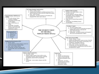 Choose Your Own Adventure: The UCLA Residential Student Leadership Advisement Model