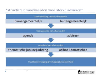 “structurele voorwaarden voor sterke adviezen”




            7
 