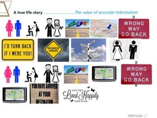 A true life story ………………………..The value of accurate Information
Advisian /
 