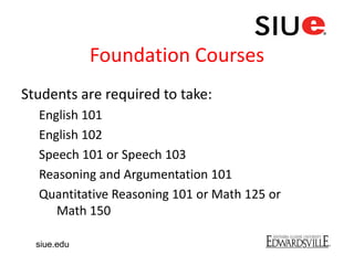 Foundation Courses
Students are required to take:
English 101
English 102
Speech 101 or Speech 103
Reasoning and Argumentation 101
Quantitative Reasoning 101 or Math 125 or
Math 150
siue.edu
 