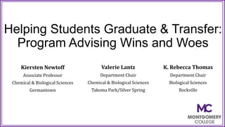 0
Helping Students Graduate & Transfer:
Program Advising Wins and Woes
Valerie Lantz
Department Chair
Chemical & Biological Sciences
Takoma Park/Silver Spring
K. Rebecca Thomas
Department Chair
Biological Sciences
Rockville
Kiersten Newtoff
Associate Professor
Chemical & Biological Sciences
Germantown
 
