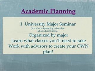   1. University Major Seminar (If you’re not planning to transfer,  let an advisor know.)  Organized by major  Learn what classes you’ll need to take  Work with advisors to create your OWN plan! Academic Planning 