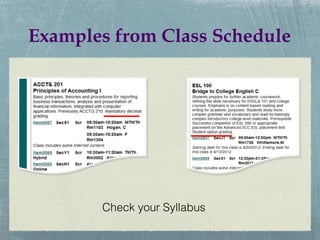 Examples from Class Schedule




       Check your Syllabus
 