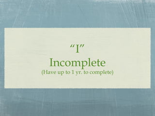 “I”
   Incomplete
(Have up to 1 yr. to complete)
 