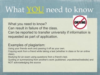 What YOU need to know
What you need to know?
Can result in failure of the class.
Can be reported to transfer university if information is
requested as part of application.

Examples of plagiarism:
Using your friends work and passing it off as your own.
Copying work from a friend while taking a test (whether in class or for an online
class).
Studying for an exam using questions from a friend’s test.
Quoting or summarizing from another’s work (published, unpublished/website) and
NOT acknowledging the source
 