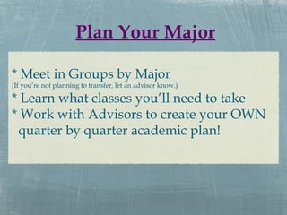 Plan Your Major

* Meet in Groups by Major
(If you’re not planning to transfer, let an advisor know.)

* Learn what classes you’ll need to take
* Work with Advisors to create your OWN
 quarter by quarter academic plan!
 