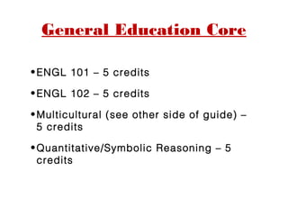 General Education Core

• ENGL 101 – 5 credits

• ENGL 102 – 5 credits

• Multicultural (see other side of guide) –
  5 credits

• Quantitative/Symbolic Reasoning – 5
  credits
 