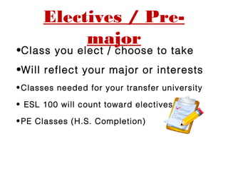 Electives / Pre-
           major
•Class you elect / choose to take
•Will reflect your major or interests
• Classes needed for your transfer university

• ESL 100 will count toward electives

• PE Classes (H.S. Completion)
 