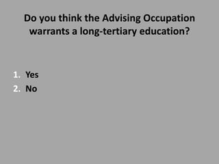 Do you think the Advising Occupation
   warrants a long-tertiary education?


1. Yes
2. No
 