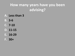 How many years have you been
               advising?
A.   Less than 3
B.   3-6
C.   7-10
D.   11-15
E.   16-29
F.   30+
 