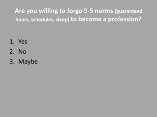 Are you willing to forgo 9-5 norms (guaranteed
 hours, schedules, sleep) to become a profession?



1. Yes
2. No
3. Maybe
 