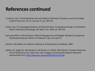 Crookston, B.B. A Developmental View of Academic Advising As Teaching. Journal of College
    Student Personnel. Vol 13, January 13, pp. 395-415.

Evetts, Julia. The Sociological Analysis of Professionalism, Occupational Change in the Modern
    World. International Sociology. Vol 18(2), June, 2003. pp. 395-415.

Executive Office of the President, Office of Management and Budget. Standard Occupational
    Classification Manual: What is a Profession?, pp. xxviii and 51.

Gordon V. & Habley, W. Academic Advising: A Comprehensive Handbook. 2000.

Habley, W., Valiga, M., McClanahan, R. & Burkum, K. (2010). What Works in Student Retention.
   Fourth National Survey. Public Four-Year Colleges and Universities Report. Retrieved
   electronically from: http://www.eric.ed.gov/PDFS/ED515220.pdf.
 