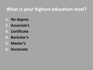 What is your highest education level?
1.   No degree
2.   Associate’s
3.   Certificate
4.   Bachelor’s
5.   Master’s
6.   Doctorate
 