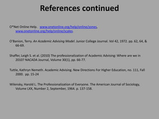 References continued
O*Net Online Help. www.onetonline.org/help/online/zones,
   www.onetonline.org/help/online/scales.

O’Banion, Terry. An Academic Advising Model. Junior College Journal. Vol 42, 1972. pp. 62, 64, &
   66-69.

Shaffer, Leigh S. et al. (2010) The professionalization of Academic Advising: Where are we in
    2010? NACADA Journal, Volume 30(1), pp. 66-77.

Tuttle, Kathryn Nemeth. Academic Advising. New Directions For Higher Education, no. 111, Fall
    2000. pp. 15-24

Wilensky, Harold L. The Professionalization of Everyone. The American Journal of Sociology,
    Volume LXX, Number 2, September, 1964. p. 137-158.
 