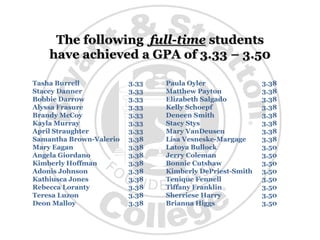 Academic Advising Online Presentation Overview | PPT academic-advising-online-presentation-overview-ppt