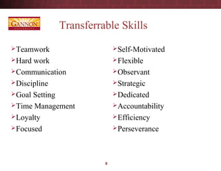 8
Transferrable Skills
Teamwork
Hard work
Communication
Discipline
Goal Setting
Time Management
Loyalty
Focused
Self-Motivated
Flexible
Observant
Strategic
Dedicated
Accountability
Efficiency
Perseverance
 