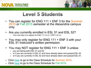 • You can register for ENG 111 + ENF 3 for the Summer
2015 or Fall 2015 semester at the Alexandria campus
only.
• Are you currently enrolled in ESL 51 and ESL 52?
– Your next step is to register for ENG 111 (3 cr) + ENF 3 (2 cr).
• You may only register for ENG 111 + ENF 3 with your
ESL 51 instructor’s written permission.
• You may NOT register for ENG 111 + ENF 3 unless
– you are taking both ESL 51 and 52
– or if you are currently in ESL 51 and have already taken and passed ESL 52
– or if you are currently in ESL 52 and have already taken and passed ESL 51.
– Click here to go to the Class Schedule for Summer 2015.
– Click here to go to the Class Schedule for Fall 2015.
 