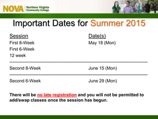 Important Dates for Summer 2015
Session Date(s)
First 8-Week May 18 (Mon)
First 6-Week
12 week
-----------------------------------------------------------------------------------------------
Second 8-Week June 15 (Mon)
-----------------------------------------------------------------------------------------------
Second 6-Week June 29 (Mon)
There will be no late registration and you will not be permitted to
add/swap classes once the session has begun.
 