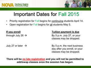 Important Dates for Fall 2015
• Priority registration for Fall begins for continuing students April 14.
• Open registration for Fall begins for all students May 5.
If you enroll Tuition payment is due
through July 26  By 5 p.m. July 27, or your
classes may be dropped.
July 27 or later  By 5 p.m. the next business
day after you enroll, or your
classes may be dropped.
There will be no late registration and you will not be permitted to
add/swap classes once the session has begun.
 