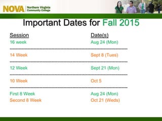 Important Dates for Fall 2015
Session Date(s)
16 week Aug 24 (Mon)
-------------------------------------------------------------------------------
14 Week Sept 8 (Tues)
-------------------------------------------------------------------------------
12 Week Sept 21 (Mon)
-------------------------------------------------------------------------------
10 Week Oct 5
-------------------------------------------------------------------------------
First 8 Week Aug 24 (Mon)
Second 8 Week Oct 21 (Weds)
 