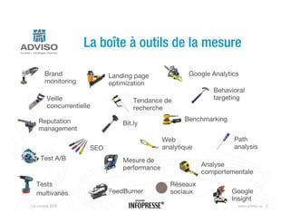 La boîte à outils de la mesure

        Brand                Landing page                        Google Analytics
        monitoring           optimization
                                                                         Behavioral
         Veille                      Tendance de                         targeting
         concurrentielle             recherche

    Reputation                                                  Benchmarking
                                 Bit.ly
    management
                                                         Web                   Path
                       SEO                               analytique            analysis
      Test A/B                   Mesure de
                                 performance                          Analyse
                                                                      comportementale
   Tests                                                   Réseaux
   multivariés               FeedBurner                    sociaux             Google
                                                                               Insight
1er octobre 2009                   Nouveaux outils Web                           www.adviso.ca 3
 