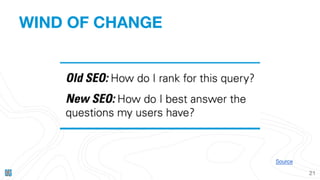 WIND OF CHANGE
21
Source
 