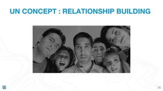 UN CONCEPT : RELATIONSHIP BUILDING
35
 