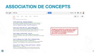 ASSOCIATION DE CONCEPTS
8
Google est capable de comprendre l’objectif
d’un utilisateur qui recherche [tinder tips]
(et d’adapter les résultats en fonction) :
décrocher une date ASAP
 