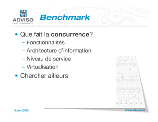 Planification stratégique en commerce électronique