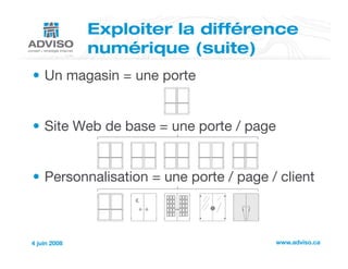 Planification stratégique en commerce électronique