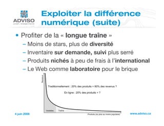 Planification stratégique en commerce électronique