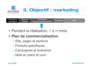 Planification stratégique en commerce électronique