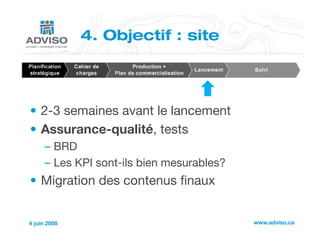 Planification stratégique en commerce électronique