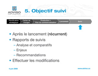 Planification stratégique en commerce électronique