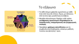 Το εξάγωνο
• Το κάθε άτομο εμφανίζει ομοιότητες με κάθε
έναν από τους έξι τύπους. Όμως, με κάποιους
από αυτούς έχει μεγαλύτερη συνάφεια.
• Μεγάλο πλεονέκτημα: Παρέχει ευθύ τρόπο
μετάφρασης προσωπικών πληροφοριών σε
εκπαιδευτικές, επαγγελματικές και ψυχαγωγικές
επιλογές
• Προσφέρει χρήσιμες κατευθύνσεις για τη
συμβουλευτική διαδικασία, ειδικά με μαθητές
Λυκείου και φοιτητές/ -τριες
 
