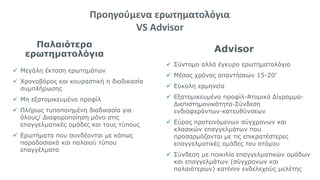 Προηγούμενα ερωτηματολόγια
VS Advisor
Παλαιότερα
ερωτηματολόγια
Advisor
 Σύντομο αλλά έγκυρο ερωτηματολόγιο
 Μέσος χρόνος απαντήσεων 15-20’
 Εύκολη ερμηνεία
 Εξατομικευμένο προφίλ-Ατομικό Δίγραμμα-
Διεπιστημονικότητα-Σύνδεση
ενδιαφερόντων-κατευθύνσεων
 Εύρος προτεινόμενων σύγχρονων και
κλασικών επαγγελμάτων που
προσαρμόζονται με τις επικρατέστερες
επαγγελματικές ομάδες του ατόμου
 Σύνδεση με ποικιλία επαγγελματικών ομάδων
και επαγγελμάτων (σύγχρονων και
παλαιότερων) κατόπιν ενδελεχούς μελέτης
 Μεγάλη έκταση ερωτημάτων
 Χρονοβόρος και κουραστική η διαδικασία
συμπλήρωσης
 Μη εξατομικευμένο προφίλ
 Πλήρως τυποποιημένη διαδικασία για
όλους/ Διαφοροποίηση μόνο στις
επαγγελματικές ομάδες και τους τύπους
 Ερωτήματα που συνδέονται με κάπως
παραδοσιακά και παλαιού τύπου
επαγγέλματα
 