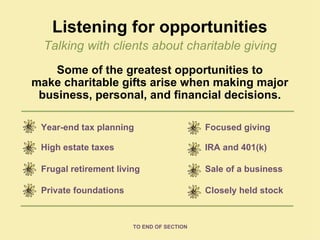 Listening for opportunities Some of the greatest opportunities to make charitable gifts arise when making major business, personal, and financial decisions. Year-end tax planning High estate taxes Frugal retirement living Private foundations Focused giving IRA and 401(k) Sale of a business Closely held stock Talking with clients about charitable giving TO END OF SECTION 