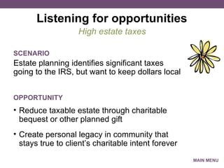 Listening for opportunities Estate planning identifies significant taxes going to the IRS, but want to keep dollars local High estate taxes SCENARIO Reduce taxable estate through charitable bequest or other planned gift Create personal legacy in community that stays true to client’s charitable intent forever OPPORTUNITY MAIN MENU 