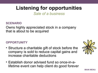 Listening for opportunities Owns highly appreciated stock in a company that is about to be acquired Sale of a business SCENARIO Structure a charitable gift of stock before the company is sold to reduce capital gains and increase charitable deductions Establish donor advised fund so once-in-a-lifetime event can help client do good forever OPPORTUNITY MAIN MENU 