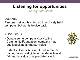 Listening for opportunities Personal net worth is tied up in a closely held company, but wants to give back Closely held stock SCENARIO Donate some company stock to the Community Foundation; company may  buy it back at fair market value Establish Donor Advised Fund in client’s name; donor is eligible for tax deduction at fair market value of appreciated stock OPPORTUNITY MAIN MENU 