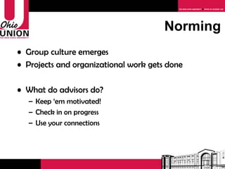 Group culture emerges Projects and organizational work gets done What do advisors do? Keep ‘em motivated! Check in on progress Use your connections Norming 