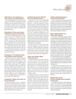 Robert Kiyosaki


E Quadrant: “I’m looking for a                  In Which Quadrants Will You                      A Direct Selling Business:
safe, secure job with benefits.”                Have the Most Success?                           The Perfect Business?
   Even though a person from the “E” quad-         L ooking at each of t he CA SHFLOW               There is another way the average person
rant can be a janitor or the president of the   Quadrants, you need to ask yourself this         can enjoy the benefits of financial success
company, they are united by the same set of     question, “In which quadrant do I have           without the hassles associated with a tradi-
core values. A person in the “E” quadrant       the most chance of financial success?” For       tional business: start your own direct selling
is concerned with security. And that’s why      myself, I did not want to be an employee all     business. Even though I do not participate in
they seek secure, long-term employment          of my life, nor did I want to go to school to    direct selling, there are many reasons why I
and great benefits.                             become a doctor or lawyer (“S” Quadrant).        think direct selling is the perfect business for
                                                I knew that my best chances were in the          those who are willing to work for it.
S Quadrant: “If you want some-                  “B” and “I” quadrants simply because I
thing done right, do it yourself.”              wanted to become a multimillionaire, and         Direct Selling Values are
   For those self-employed people or small-     I did not want to take orders or work hard       “Rich Dad” Values
business owners (“S” quadrant), the core        all my life to earn those millions of dollars.      As I wrote in my book The Business School:
value is independence. They want their          Today, my businesses provide me the ongo-        For People Who Like Helping Other People, I
freedom and do what they want. Those in         ing, passive income to earn the millions of      was drawn to this industry because most of the
the “S” quadrant are who I call the John        dollars without having to go “into” work or      companies are actually teaching the values of
Wayne of business. You can hear them say-       working harder and harder.                       my rich dad, not my poor dad. However, I was
ing “I’m going to do it on my own.” The way        Now it’s your turn to look at the quad-       very close-minded to the industry for several
an “S” gets paid is often by commission or      rants. The question you may want to ask          years. My attitude changed one day when a
the amount of time they spend on a job. An      yourself is, “Which quadrant or quadrants        good friend of mine was looking to get into
“S” quadrant businessperson is often the        are best for me?” One of the reasons many        the industry. My friend had already amassed
smartest person on a small team, such as a      people fail to become successful in their        a large fortune, so I asked him, “Why are you,
consultant or doctor.                           lives is because they are afraid to change       of all people, joining a direct selling business?”
                                                quadrants. Most people only change jobs.         He went on to tell me that he wanted to help
B Quadrant: “I’m looking for the                                                                 people and wanted to teach. This intrigued
best people to join my team.”                   There Are Various Ways                           me, and I decided to do some investigating.
  People who start from nothing and build       to Become Rich                                      I went to several meetings of different com-
great “B” quadrant businesses are often            In reality, there are many ways to become     panies and found that they were teaching the
people with powerful life missions. And         rich, but you have to be very lucky and          same principles, the same mind-sets, the same
while a person in the “S” quadrant wants        work very hard for a very long time. For         business skills with the same attitude my rich
to be the best in their field, a “B” quadrant   example, if you’re an employee of a Fortune      dad taught me.
person is looking for other people who are      500 company, you could someday become               In many ways direct selling, to me, is a
the best in their field to join his or her      CEO and earn a nice salary with stock            revolutionary way to achieve wealth. And it
team. More than anything, they value hav-       options. If you have exceptional athletic        is the only industry that comes close to the
ing a great and efficient team behind them      talent, you could make it to the NFL or          values that my rich dad taught me at an early
helping them build and strengthen their         NBA and strike it rich even if you produce       age. Here are just some of many values that
business. When it comes to being paid, a        mediocre results.                                make up what the direct selling industry is
true “B” quadrant person can leave his or          Building a business is the way most of        all about.
her business and still get paid.                the rich became very rich. But starting a
                                                traditional business these days costs a lot      Opportunity for All:
I Quadrant: “What’s my return on                of money—money most average Americans            No Prior Qualifications Needed
my investment?”                                 don’t have. And most people lack the oper-       for Success
  What those people in the “I” quadrant         ational, selling and leadership skills it           The industry doesn’t care what college you
value most is financial freedom. The inves-     takes to succeed in such a venture. So           went to, how much money you make today,
tor loves the idea of their money working       how can the average person who has the           what race or sex you are or how good looking
instead of them working. Investors invest in    commitment level and drive start a busi-         you are. It is truly one of the only businesses
many things, such as real estate, business,     ness when so many of the doors are closed        where everyday people can attain their dreams
stocks and bonds, just to name a few.           to them?                                         of financial freedom.


                                                                        	               Volume	3	 Issue	3	   SUCCESS FROM HOME                103
 