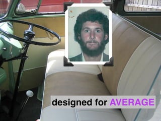 designed for AVERAGE 
 