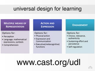 universal design for learning 
www.cast.org/udl 
 