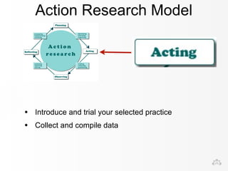 Action Research Model 
• Introduce and trial your selected practice 
• Collect and compile data 
 